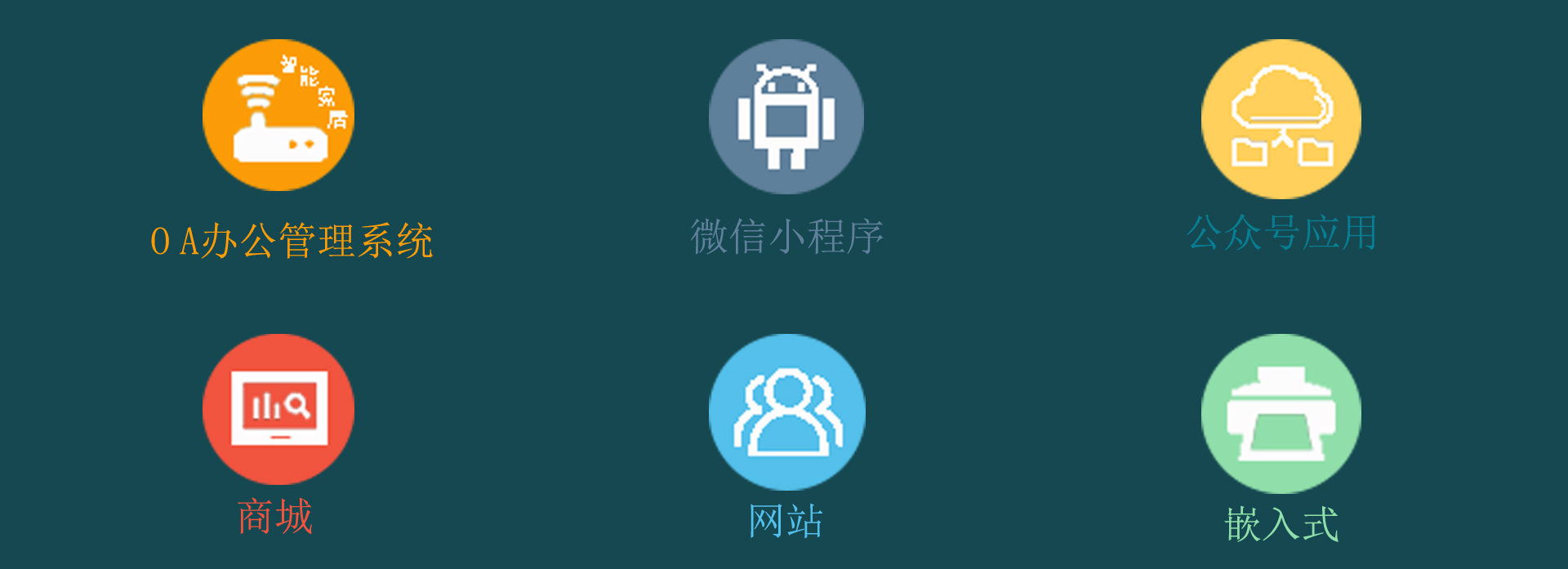 甘南主要业务